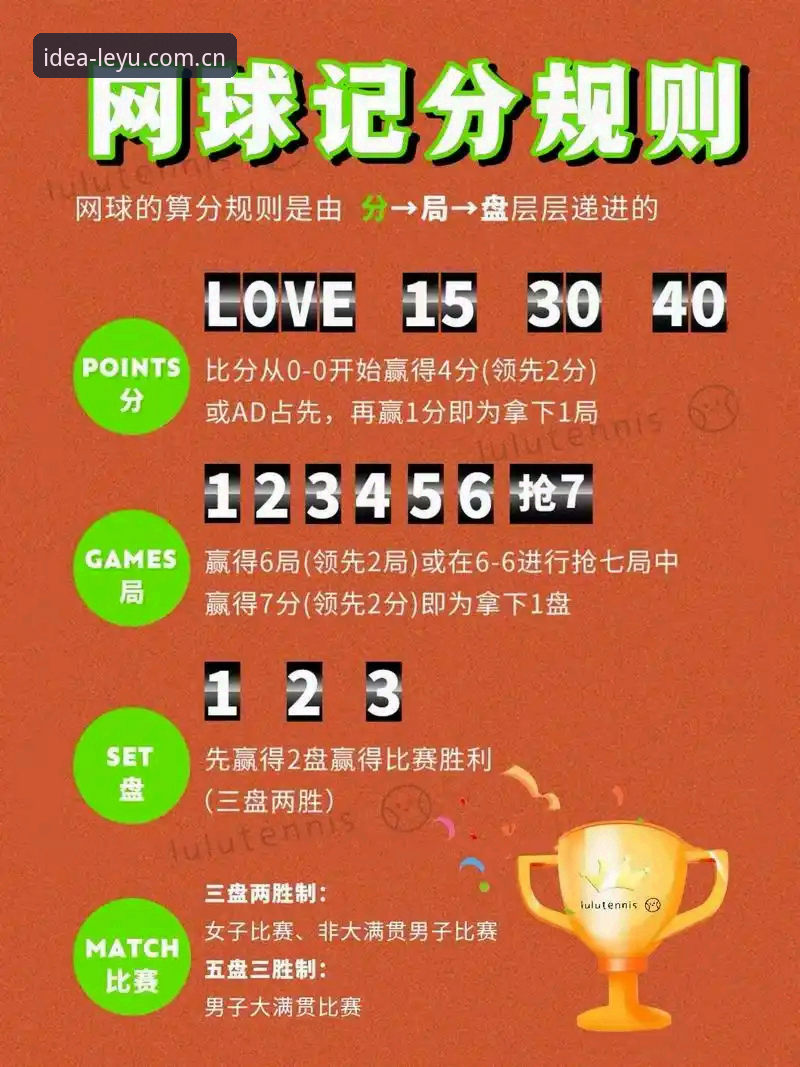 用乐鱼娱乐平台看懂法网决赛的完整指南——从90后夺冠到赛事数据无缝解读